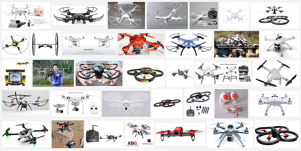 Come scegliere il drone perfetto da comprare